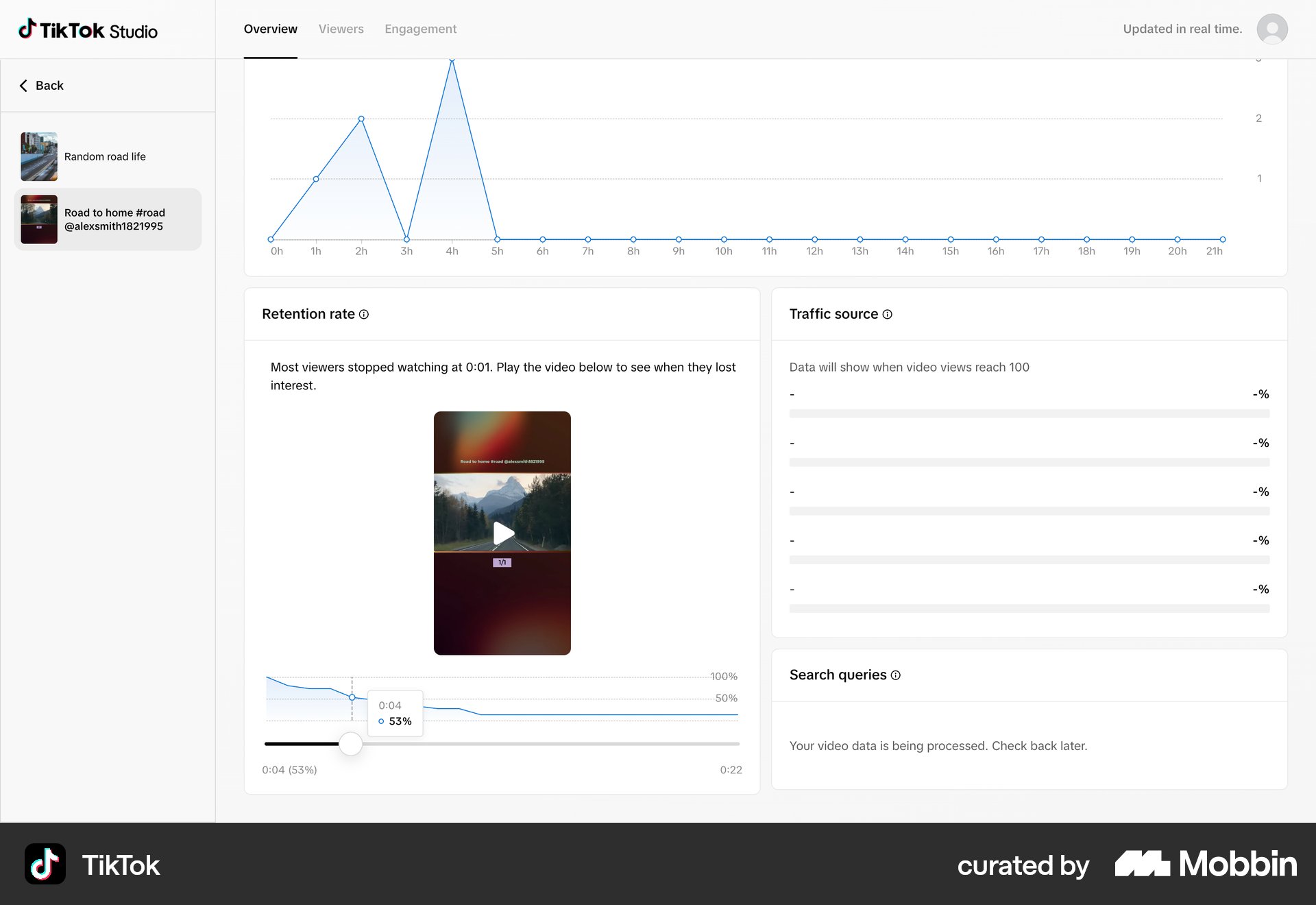 TikTok screenshot via Mobbin: A vertical time marker identifies a moment on the retention curve.