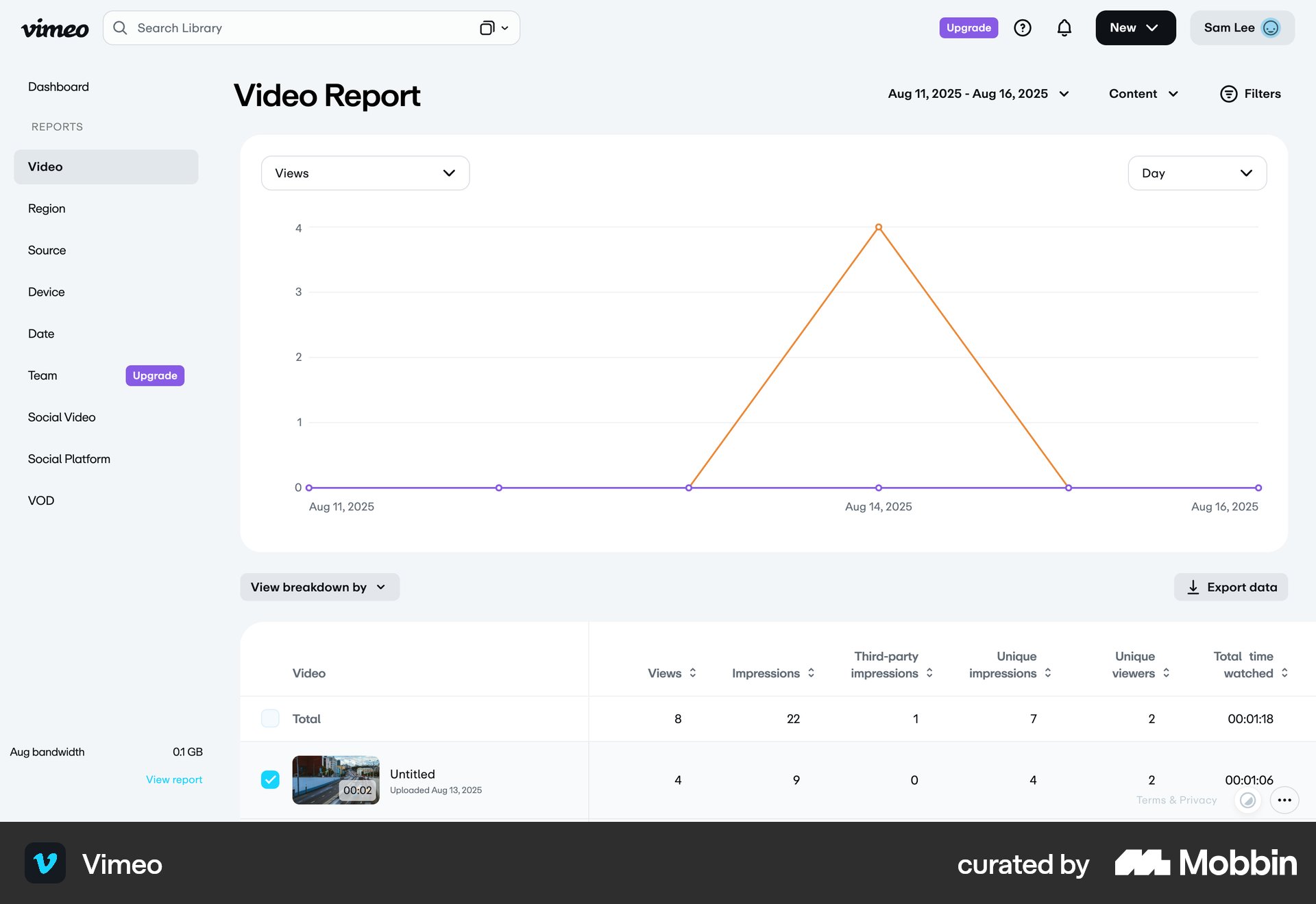 Vimeo screenshot via Mobbin: Video identity stays beside its measurements.